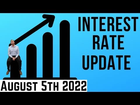 August 5th Mortgage Interest Rates Today || More Fan Scenarios