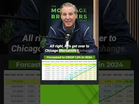 Jan 12th Mortgage - Fed Rate - Inflation Market Update #shorts