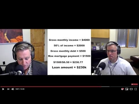 Episode 1: How Much Can I Qualify for on a Mortgage?